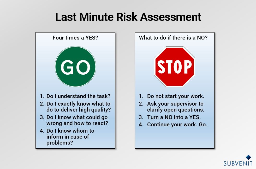 Last Minute Risk Assessment