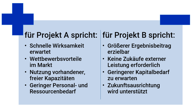 Pro-Contra-Liste 2 Entscheidung Projekt A oder Projekt B